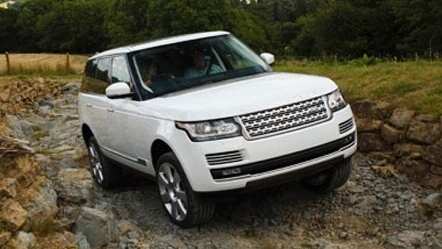 Land Rover Experience