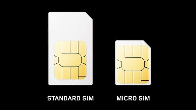 Standard SIM and micro SIM side by side